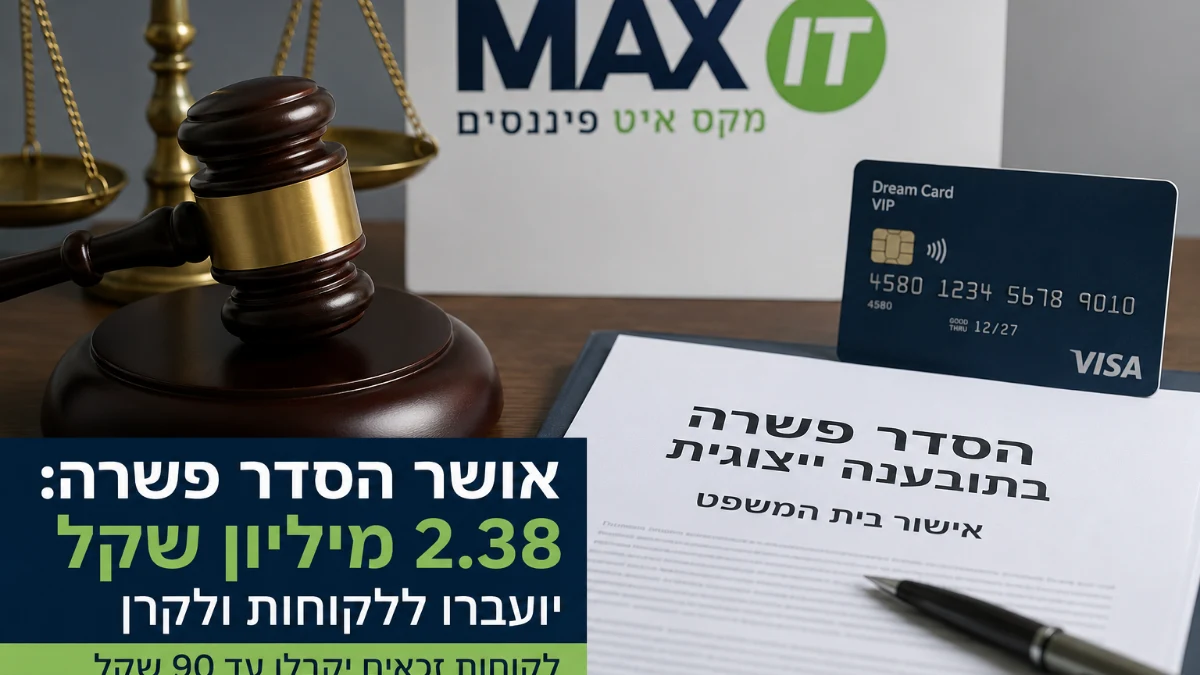 אושר הסדר פשרה בתביעה נגד מקס איט: 2.38 מיליון שקל יועברו ללקוחות ולקרן